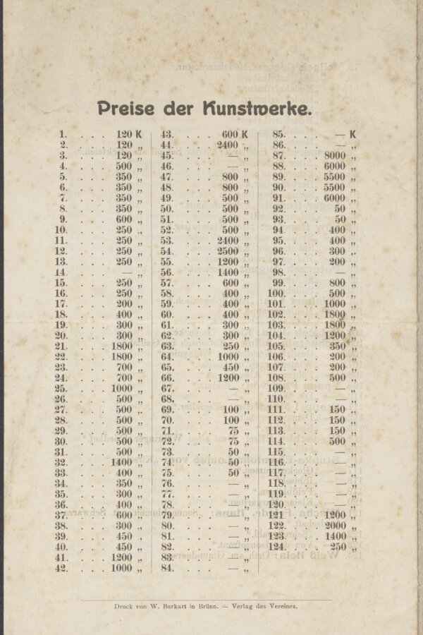 1918-Weihnachtsausstellung-2-katalog-006-Vedecka-knihovna-v-Olomouci.jpeg
